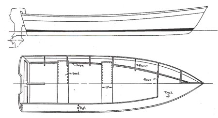 Carollza: Next Stitch and glue plywood canoe plans