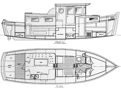 Mini Tug Boats Plans