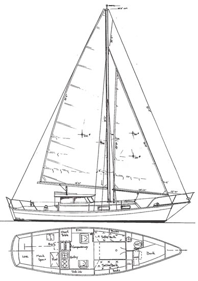 PILOTHOUSE CUTTER - Sailing Cutter - Boat Plans - Boat Designs